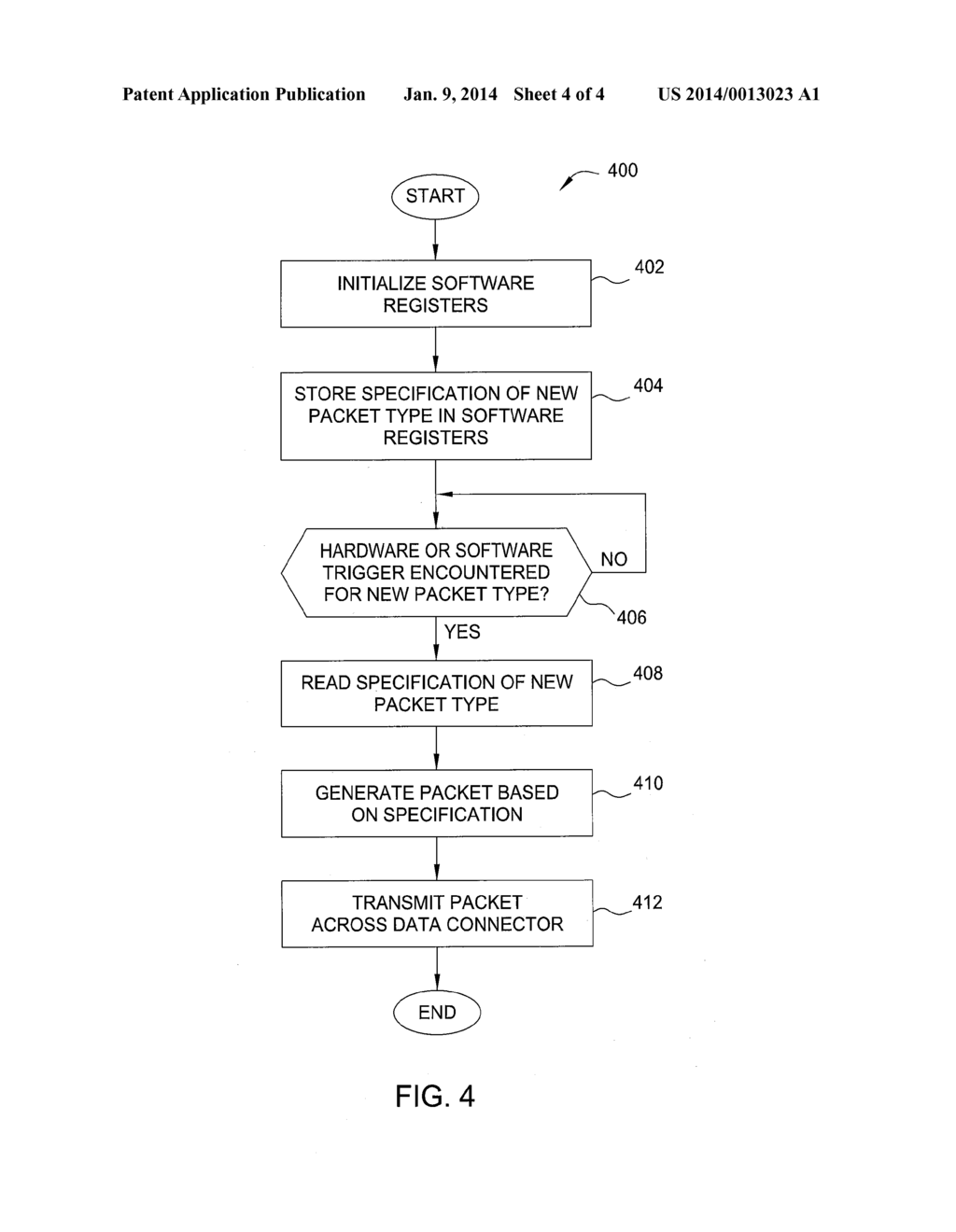 SYSTEM AND METHOD FOR SENDING ARBITRARY PACKET TYPES ACROSS A DATA     CONNECTOR - diagram, schematic, and image 05