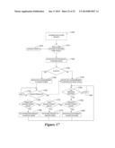 LAYERED ARCHITECTURE FOR HYBRID CONTROLLER diagram and image