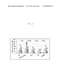 METHOD AND APPARATUS FOR CONTROLLING WRITING DATA IN STORAGE UNIT BASED ON     NAND FLASH MEMORY diagram and image