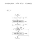 ELECTRONIC CONTROL APPARATUS AND DATA REWRITING SYSTEM diagram and image