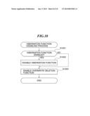 INFORMATION PROCESSING APPARATUS EQUIPPED WITH OVERWRITE DELETION     FUNCTION, METHOD OF CONTROLLING THE SAME, AND STORAGE MEDIUM diagram and image