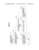 INFORMATION PROCESSING APPARATUS EQUIPPED WITH OVERWRITE DELETION     FUNCTION, METHOD OF CONTROLLING THE SAME, AND STORAGE MEDIUM diagram and image