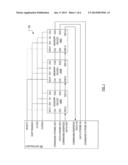 SIMULTANEOUS READ AND WRITE DATA TRANSFER diagram and image