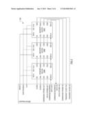 SIMULTANEOUS READ AND WRITE DATA TRANSFER diagram and image