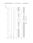 SIMULTANEOUS READ AND WRITE DATA TRANSFER diagram and image