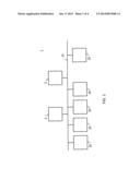 SYNCHRONIZATION OF A DISPERSED RAID GROUP diagram and image