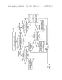 STORING DATA STRUCTURES IN CACHE diagram and image