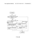 MEMORY SYSTEM IN WHICH EXTENDED FUNCTION CAN EASILY BE SET diagram and image