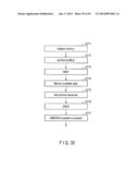 MEMORY SYSTEM IN WHICH EXTENDED FUNCTION CAN EASILY BE SET diagram and image