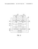 CONTROL METHOD OF STORAGE APPARATUS diagram and image