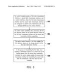 CONTROL METHOD OF STORAGE APPARATUS diagram and image