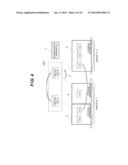 MANAGEMENT APPARATUS AND MANAGEMENT METHOD diagram and image