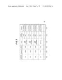 MANAGEMENT APPARATUS AND MANAGEMENT METHOD diagram and image