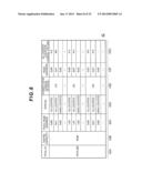 MANAGEMENT APPARATUS AND MANAGEMENT METHOD diagram and image