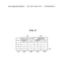 MANAGEMENT APPARATUS AND MANAGEMENT METHOD diagram and image