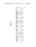MANAGEMENT APPARATUS AND MANAGEMENT METHOD diagram and image