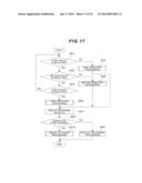 MANAGEMENT APPARATUS AND MANAGEMENT METHOD diagram and image