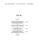 MANAGEMENT APPARATUS AND MANAGEMENT METHOD diagram and image