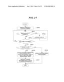 MANAGEMENT APPARATUS AND MANAGEMENT METHOD diagram and image