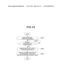 MANAGEMENT APPARATUS AND MANAGEMENT METHOD diagram and image