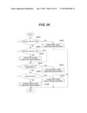 MANAGEMENT APPARATUS AND MANAGEMENT METHOD diagram and image