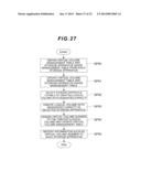 MANAGEMENT APPARATUS AND MANAGEMENT METHOD diagram and image