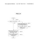 MANAGEMENT APPARATUS AND MANAGEMENT METHOD diagram and image