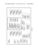 METHOD AND SYSTEM ADAPTED FOR CONVERTING SOFTWARE CONSTRUCTS INTO     RESOURCES FOR IMPLEMENTATION BY A DYNAMICALLY RECONFIGURABLE PROCESSOR diagram and image