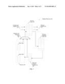 LOW POWER AND HIGH PERFORMANCE PHYSICAL REGISTER FREE LIST IMPLEMENTATION     FOR MICROPROCESSORS diagram and image