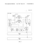 LOW POWER AND HIGH PERFORMANCE PHYSICAL REGISTER FREE LIST IMPLEMENTATION     FOR MICROPROCESSORS diagram and image