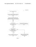 LOW POWER AND HIGH PERFORMANCE PHYSICAL REGISTER FREE LIST IMPLEMENTATION     FOR MICROPROCESSORS diagram and image