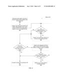 LOW POWER AND HIGH PERFORMANCE PHYSICAL REGISTER FREE LIST IMPLEMENTATION     FOR MICROPROCESSORS diagram and image