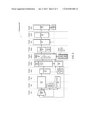 LOW POWER AND HIGH PERFORMANCE PHYSICAL REGISTER FREE LIST IMPLEMENTATION     FOR MICROPROCESSORS diagram and image