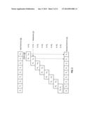 ADDITION INSTRUCTIONS WITH INDEPENDENT CARRY CHAINS diagram and image