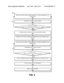 CAUSING AN INTERRUPT BASED ON EVENT COUNT diagram and image