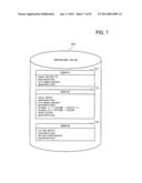 INFORMATION PROCESSING APPARATUS AND METHOD THEREFOR diagram and image