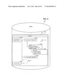 INFORMATION PROCESSING APPARATUS AND METHOD THEREFOR diagram and image