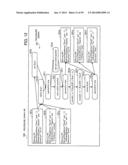 INFORMATION PROCESSING APPARATUS AND METHOD THEREFOR diagram and image