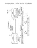 INFORMATION PROCESSING APPARATUS AND METHOD THEREFOR diagram and image