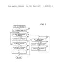 INFORMATION PROCESSING APPARATUS AND METHOD THEREFOR diagram and image