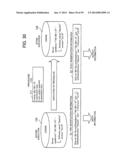 INFORMATION PROCESSING APPARATUS AND METHOD THEREFOR diagram and image