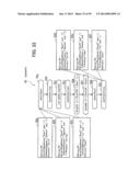 INFORMATION PROCESSING APPARATUS AND METHOD THEREFOR diagram and image