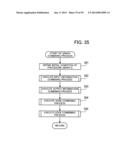 INFORMATION PROCESSING APPARATUS AND METHOD THEREFOR diagram and image