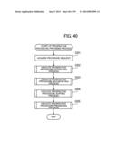 INFORMATION PROCESSING APPARATUS AND METHOD THEREFOR diagram and image