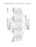 INFORMATION PROCESSING APPARATUS AND METHOD THEREFOR diagram and image