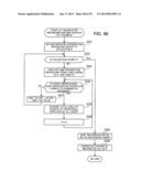 INFORMATION PROCESSING APPARATUS AND METHOD THEREFOR diagram and image