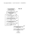 INFORMATION PROCESSING APPARATUS AND METHOD THEREFOR diagram and image