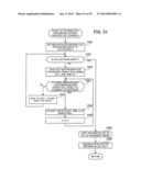 INFORMATION PROCESSING APPARATUS AND METHOD THEREFOR diagram and image