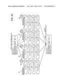 INFORMATION PROCESSING APPARATUS AND METHOD THEREFOR diagram and image