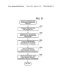 INFORMATION PROCESSING APPARATUS AND METHOD THEREFOR diagram and image